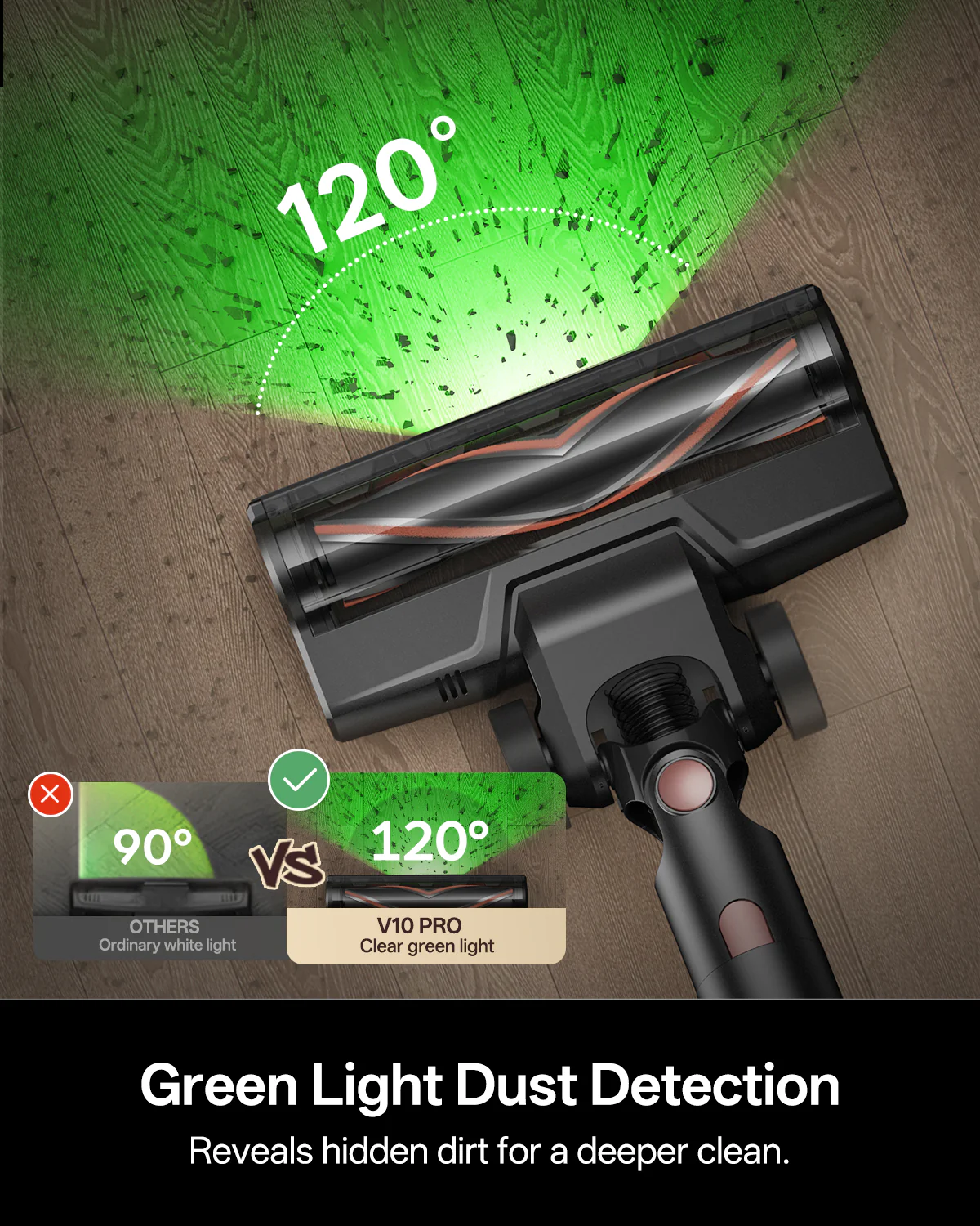 Vactidy & Vexilar | Blitz V10 Pro Cordless Vacuum Cleaner - Image 7