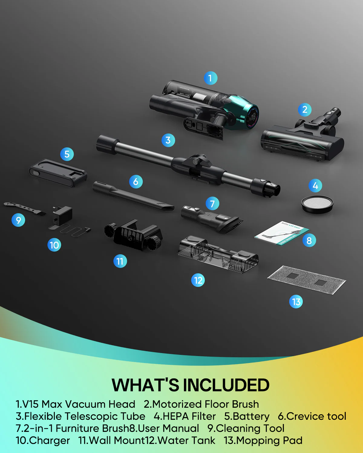 Vactidy & Vexilar | Blitz V15 Max Cordless Vacuum Cleaner - Image 4