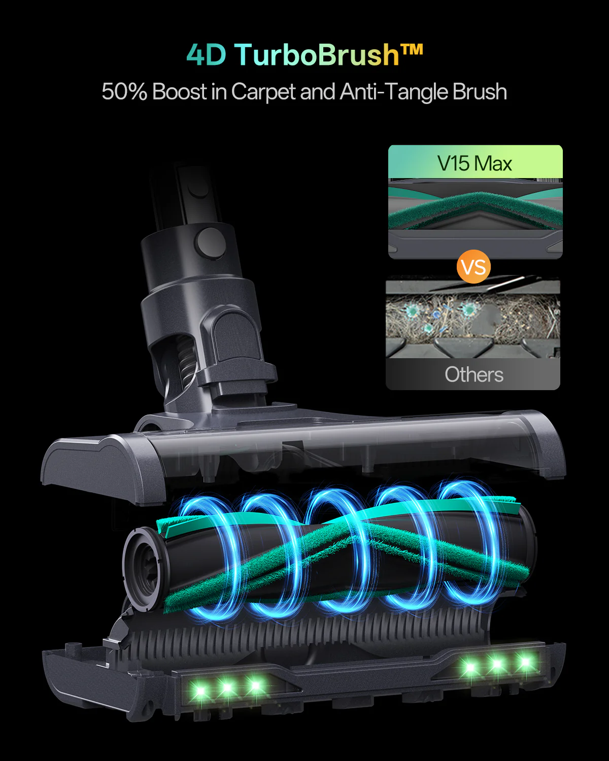 Vactidy & Vexilar | Blitz V15 Max Cordless Vacuum Cleaner - Image 9