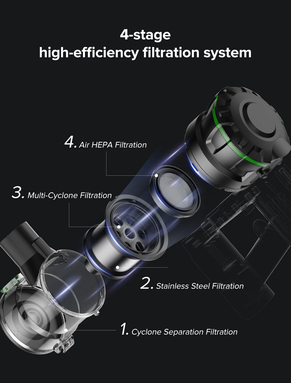 Vactidy & Vexilar | Blitz V9 Pro Cordless Vacuum Cleaner - Image 7