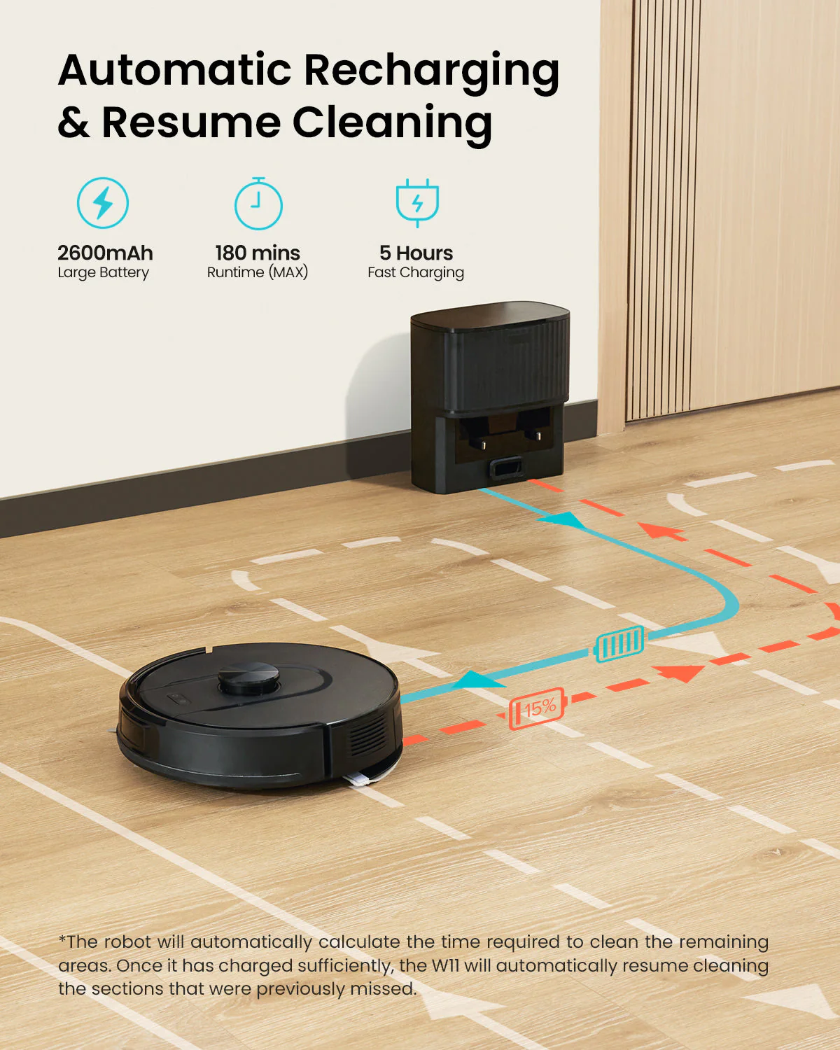 Vactidy & Vexilar | Cleanova W11 Robot Vacuum Cleaner - Image 10