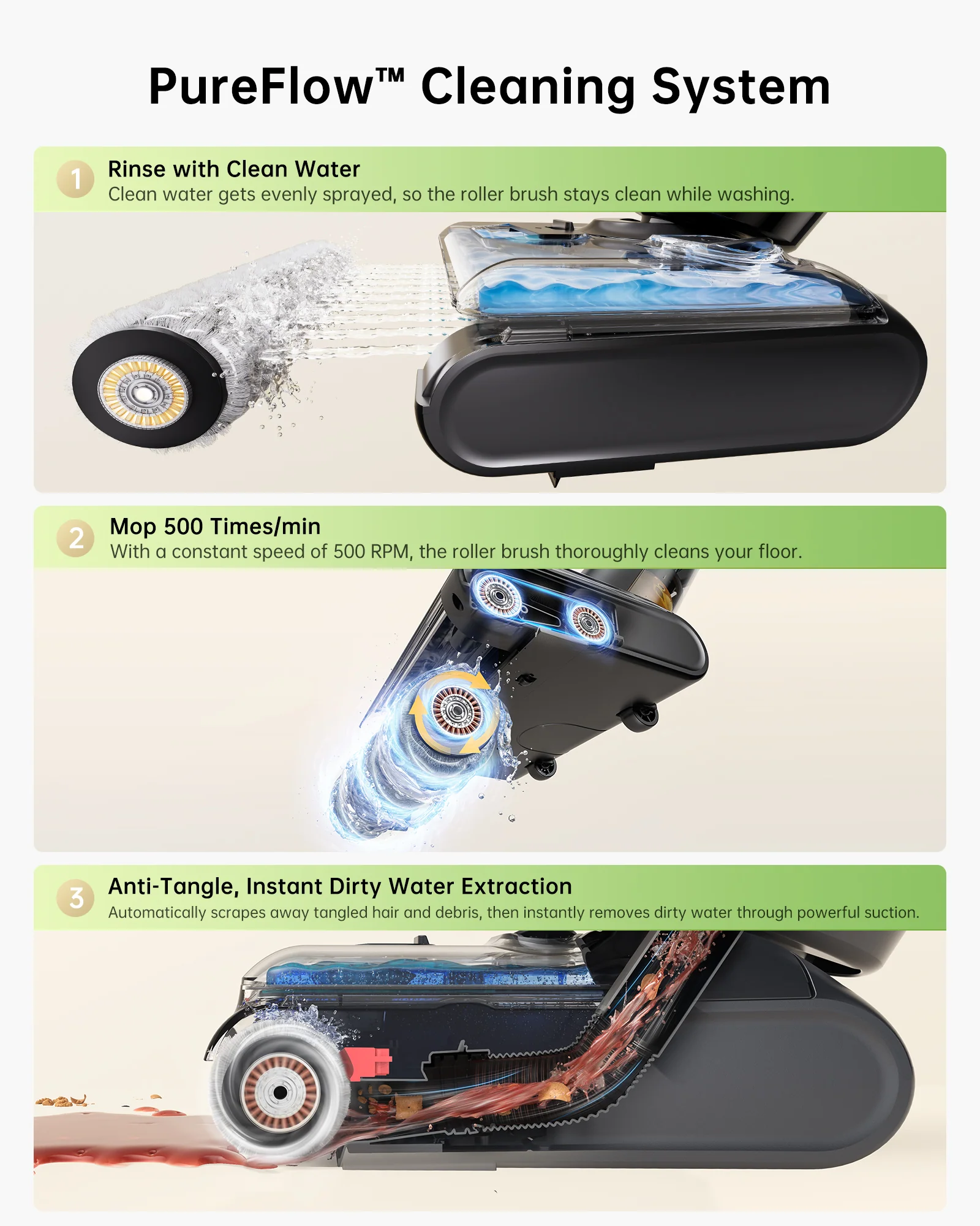 Vactidy & Vexilar | Cleanova X7 Cordless Wet-Dry Vacuum Cleaner - Image 6